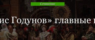 «Борис Годунов» главные герои