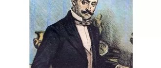 Кирсанов Павел Петрович